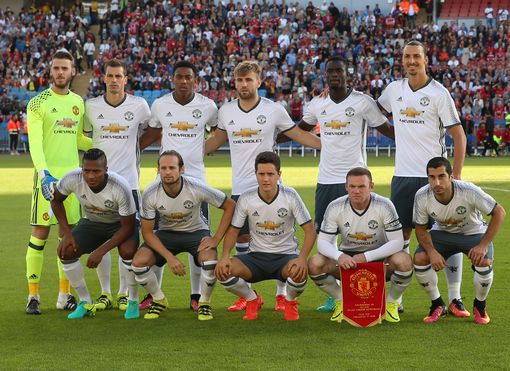 过度堆配置 过度堆配置